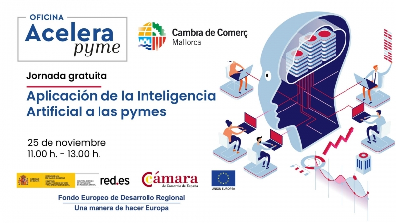 Aplicación de la Inteligencia Artificial a las pymes